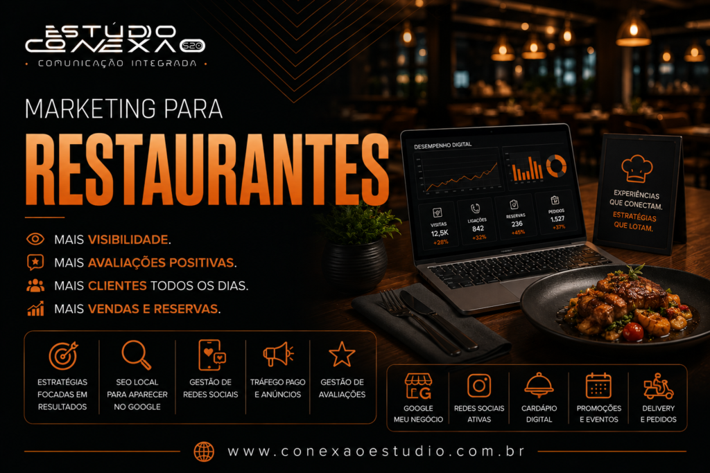 12 Marketing para Restaurantes Delivery e Empresas Alimentícias
