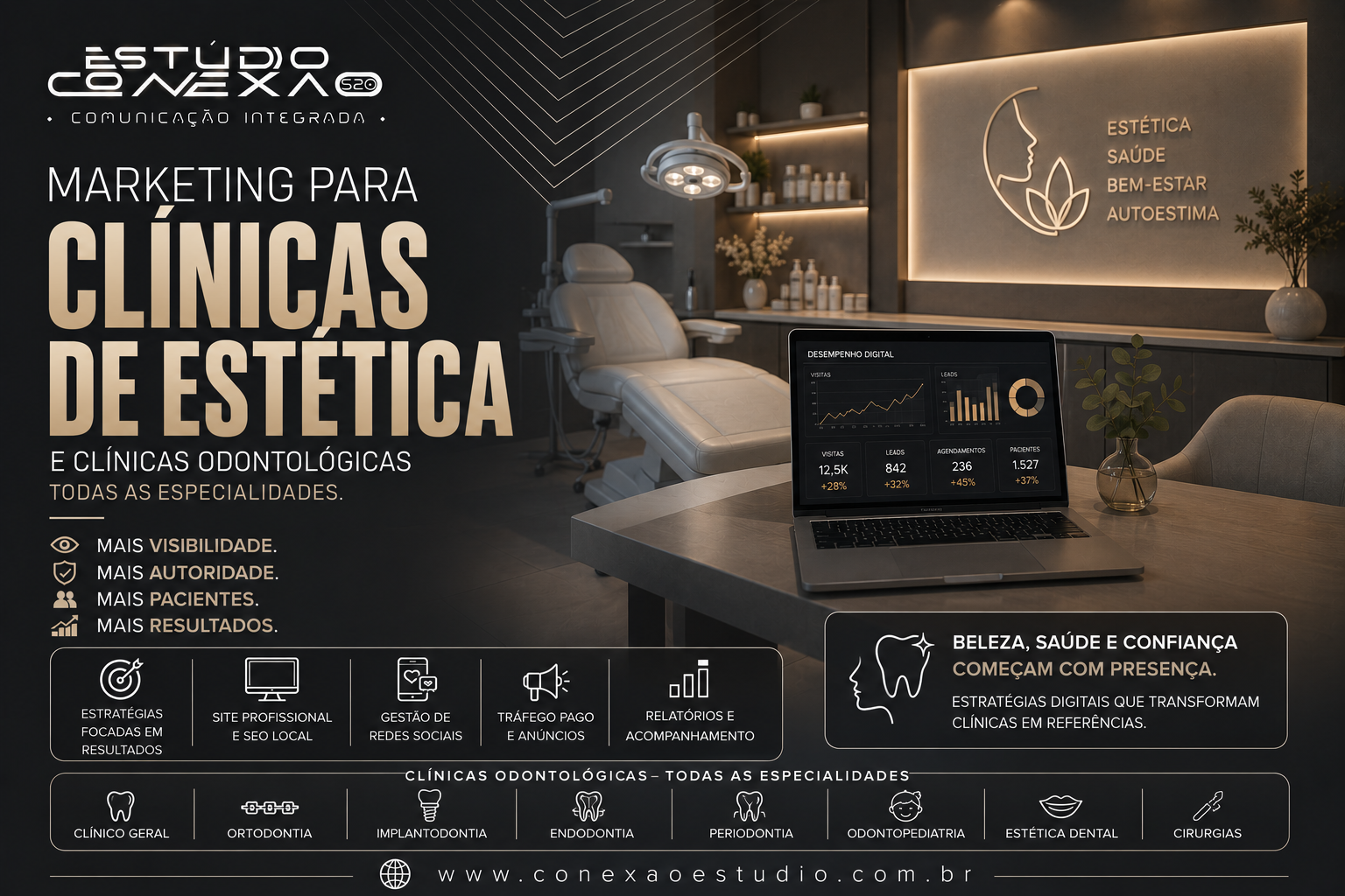 13 Marketing para Clinicas de Estetica