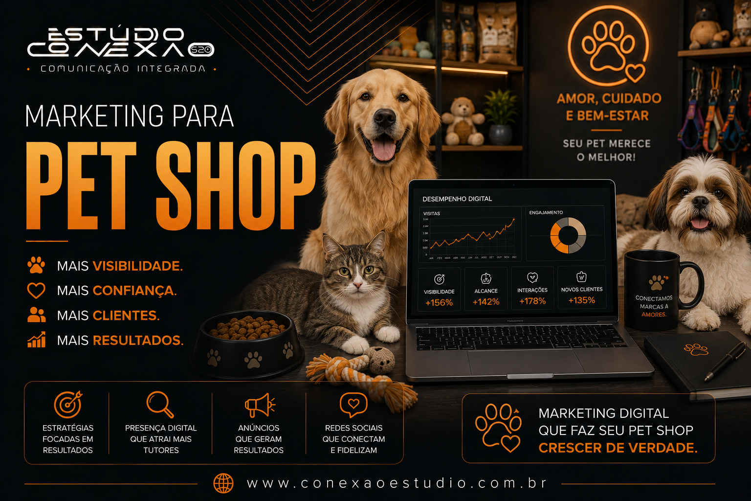 14 Marketing para Pet Shops