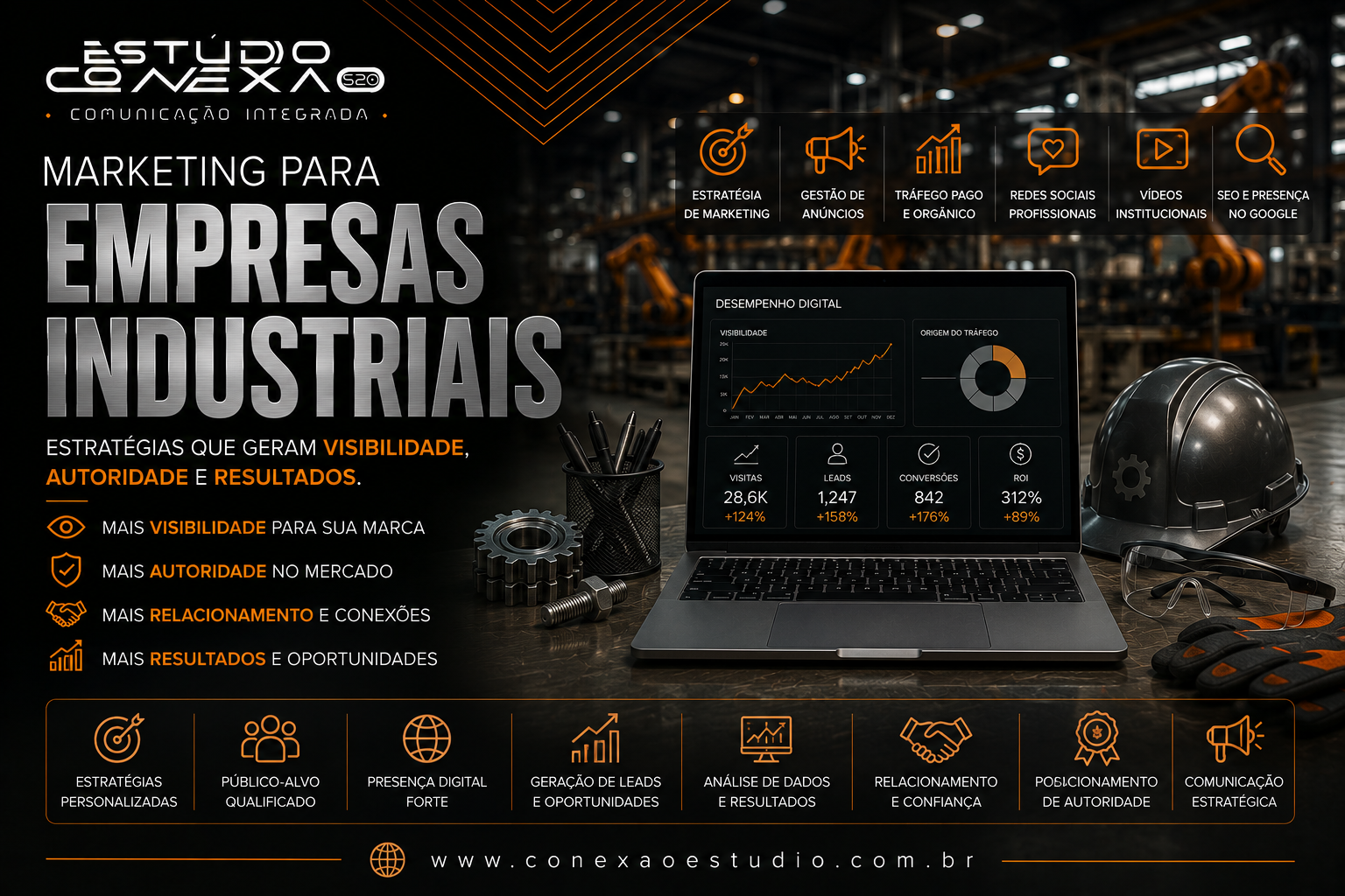 15 Marketing para Empresas Industriais